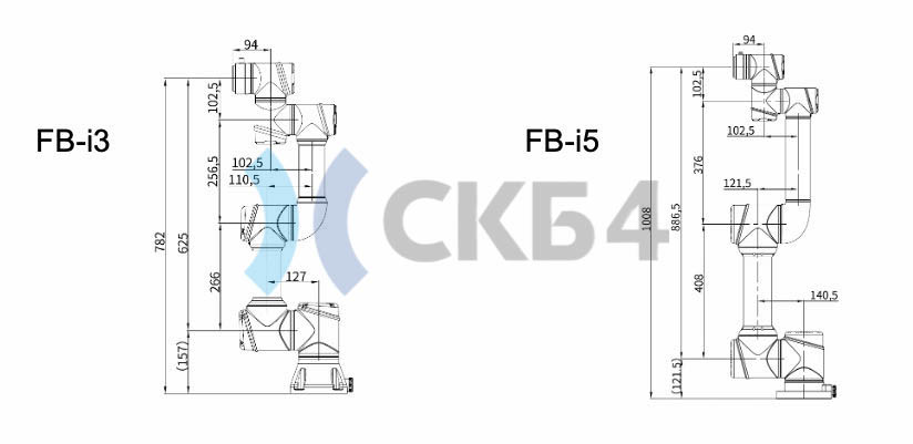 габаритные размеры NGBS FB-i3-i5