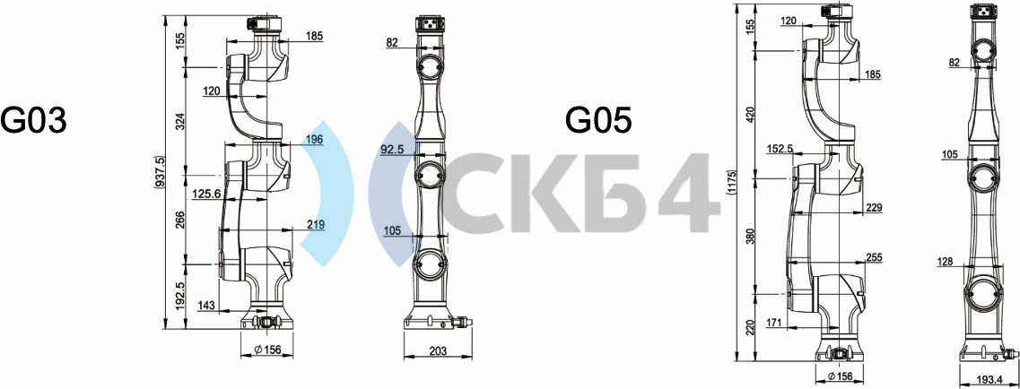sice CNGBS G03-G05